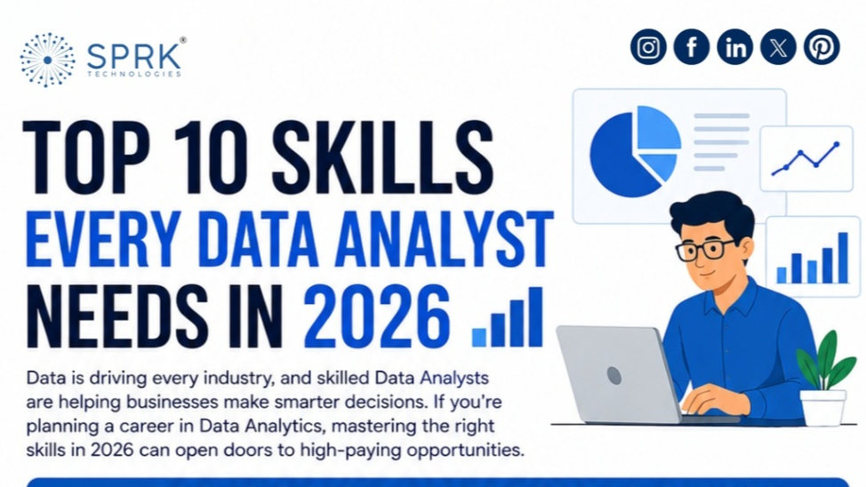 data analytics top skills