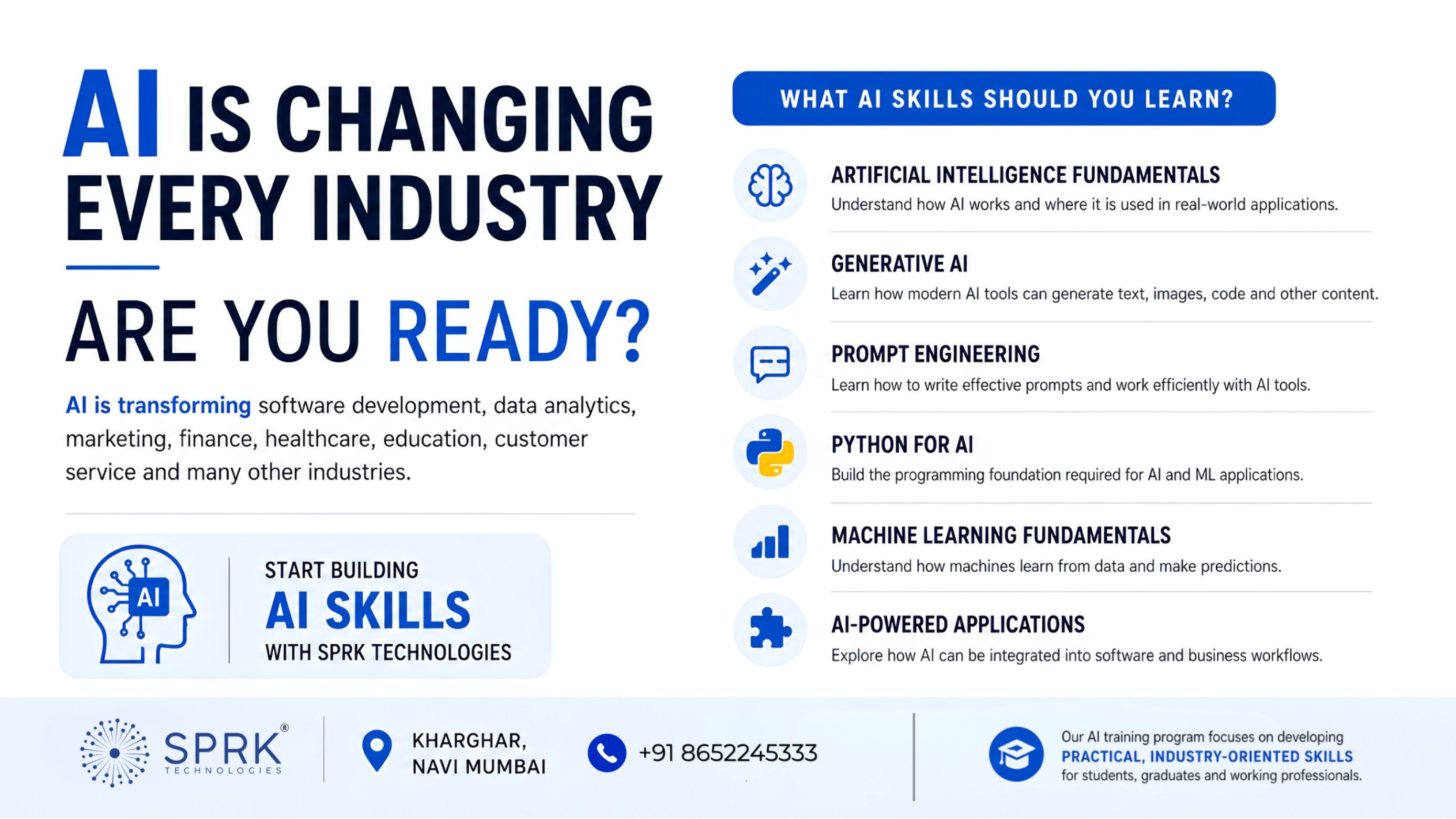 AI Skills Changing Industry