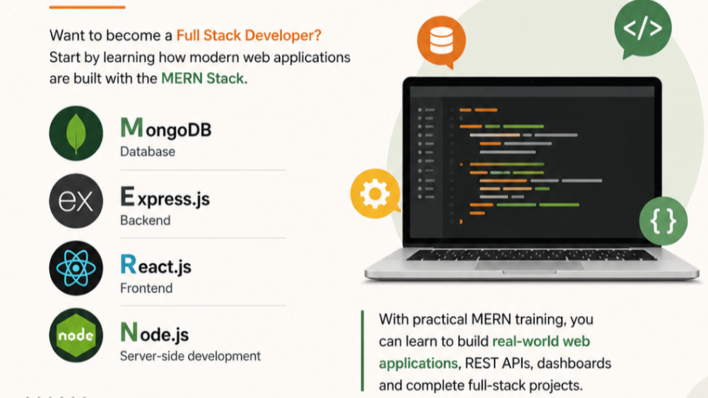 Mern Stack Developmwnr