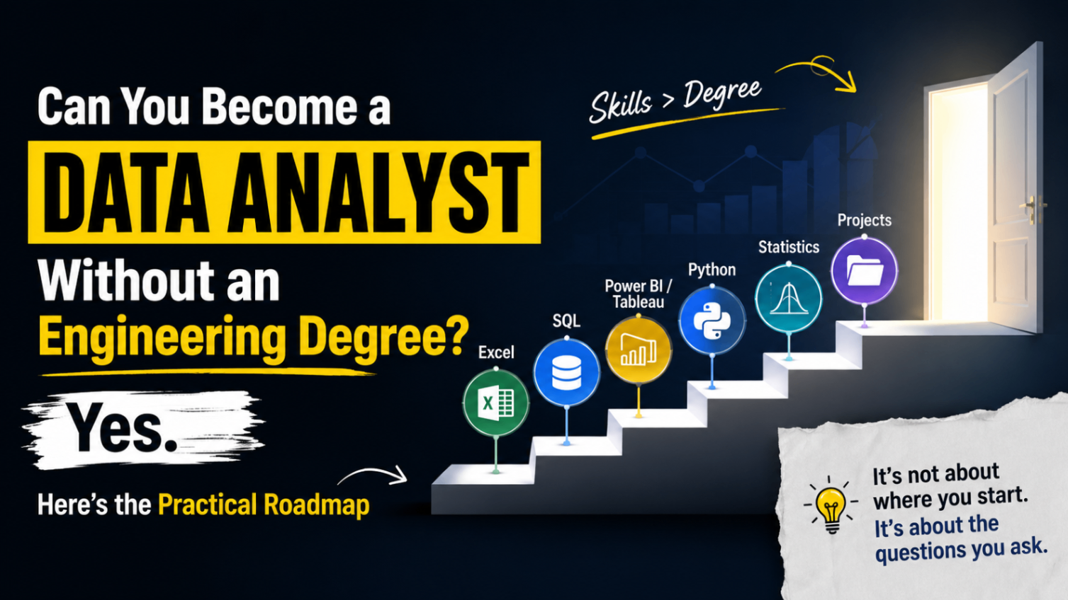 Data Analyst Course